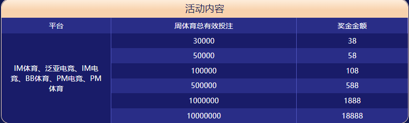 尊龙凯时|尊龙凯时体育|尊龙凯时官方网站体育大闯关